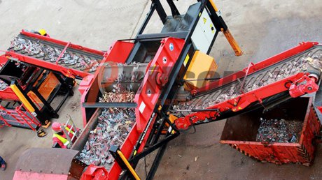 报废汽车拆解线的前景